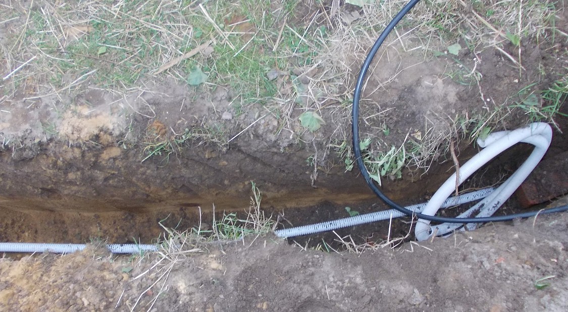 Kabel geschtzt